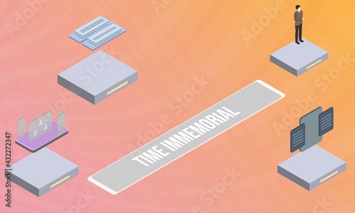 Time immemorial concept on abstract design
