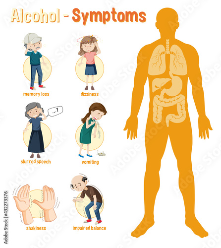Effects of alcohol information infographic