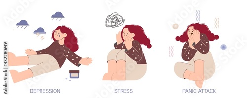 Set of illustrations of mental states. Depression, stress, panic attack. Mental health concept. Psychology