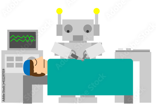 手術を行うロボットとその患者