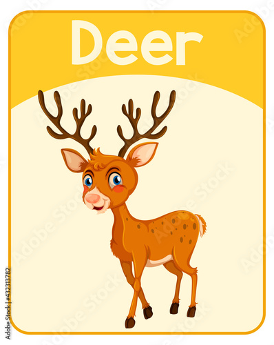 Educational English word card of Deer