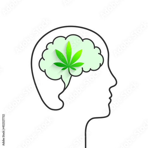 Medical cannabis or marijuana leaf as medicine and its effects on brain concept