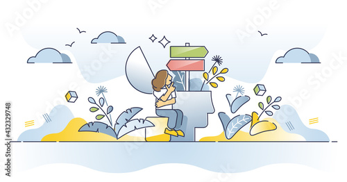 Ethics decision as honest and high moral principle choice outline concept. Core values with loyal, justice and responsible balance in inner thoughts and situation strategy decision vector illustration