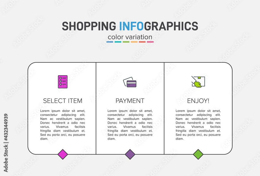 Obraz premium Concept of shopping process with 3 successive steps. Three colorful graphic elements. Timeline design for brochure, presentation, web site. Infographic design layout.