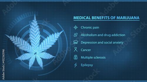 Medical benefits of marijuana, dark and blue digital poster with infographic and silhouette of cannabis leaf for website. Benefits uses of medical marijuana