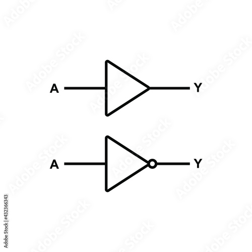 Logic gate buffer and inverter gete vector 