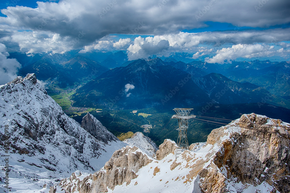Zugspitze Panorama
