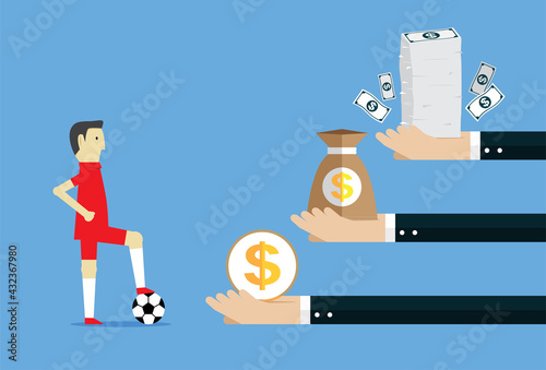 Investing in skilled football players