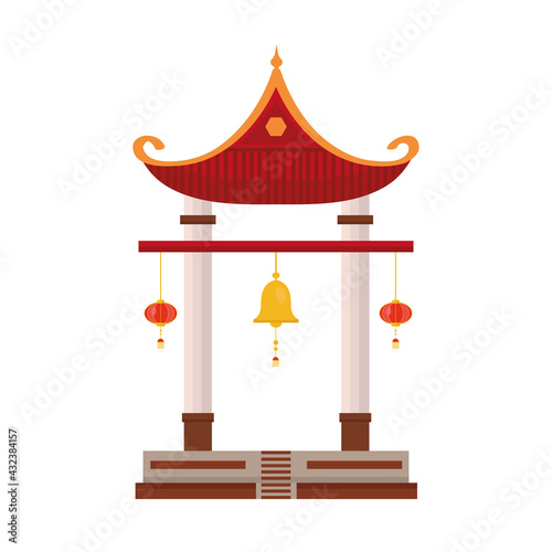 chinese gate with bell
