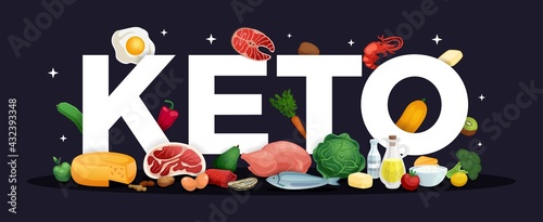 Keto Diet Background