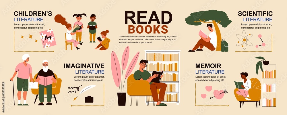 Reading Books Flat Infographics