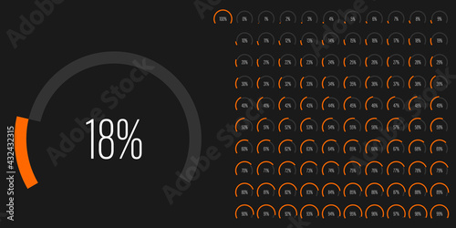 Set of circular sector arc percentage diagrams meters progress bar from 0 to 100 ready-to-use for web design, user interface UI or infographic - indicator with orange