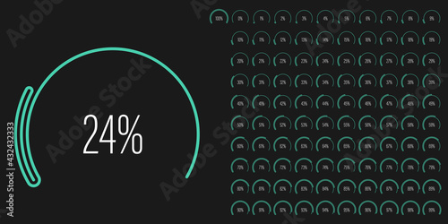 Set of circular sector arc percentage diagrams meters progress bar from 0 to 100 ready-to-use for web design, user interface UI or infographic - indicator with green