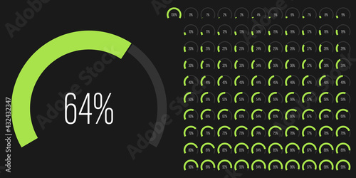 Set of circular sector arc percentage diagrams meters progress bar from 0 to 100 ready-to-use for web design, user interface UI or infographic - indicator with green