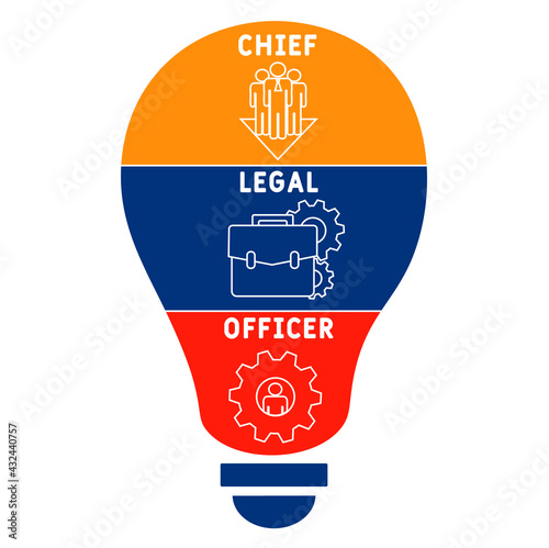 CLO - Chief Legal Officer acronym. business concept background.  vector illustration concept with keywords and icons. lettering illustration with icons for web banner, flyer, landing pag