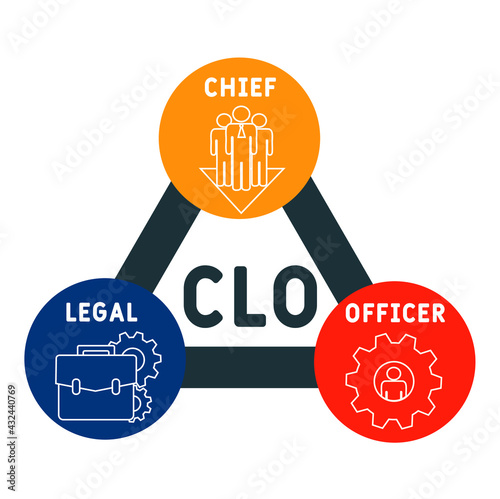 CLO - Chief Legal Officer acronym. business concept background.  vector illustration concept with keywords and icons. lettering illustration with icons for web banner, flyer, landing pag