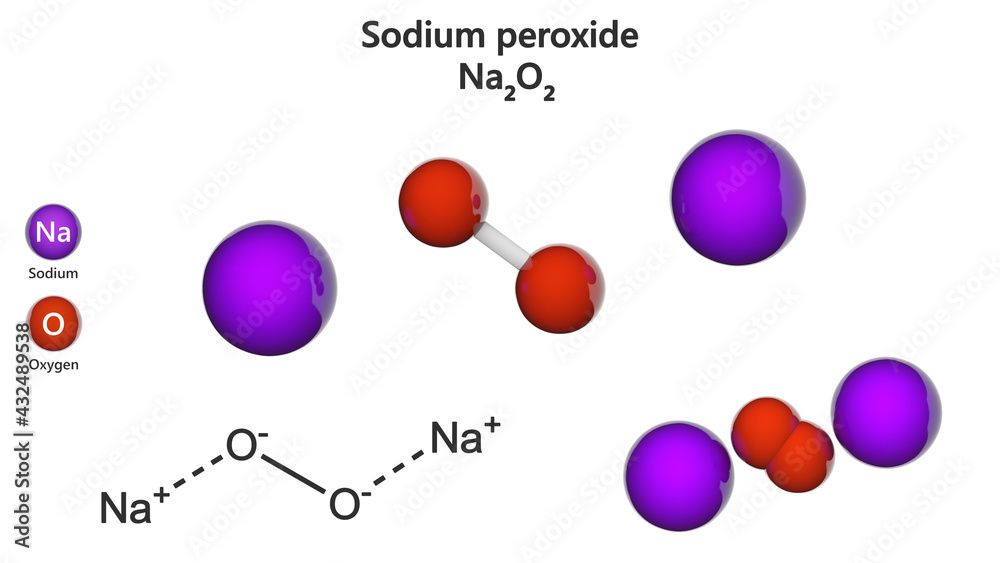 Sodium peroxide, formula Na2O2. Other names: Disodium dioxide, Flocool, Solozone. 3D illustration. Chemical structure model: Ball and Stick + Space-Filling. White background.