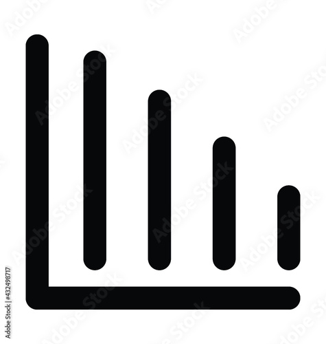 Business Chart 

