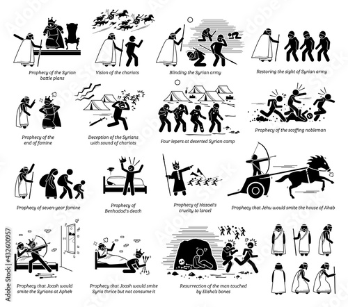 Miracles by prophet Elisha in Christian bible biblical God story from the Old Testament. Vector illustrations list of miracles done by prophet Elisha part 2 of 2. photo