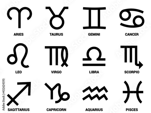 Zodiac symbols