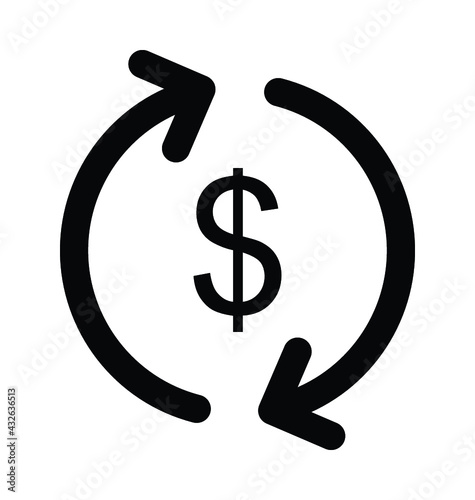 Money Rotation 
