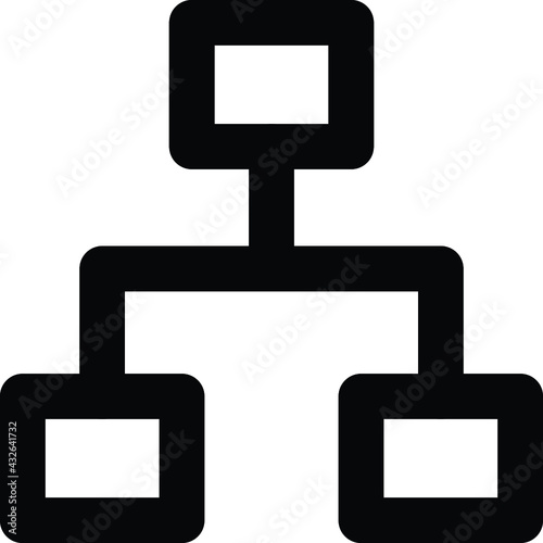 Hierarchy 