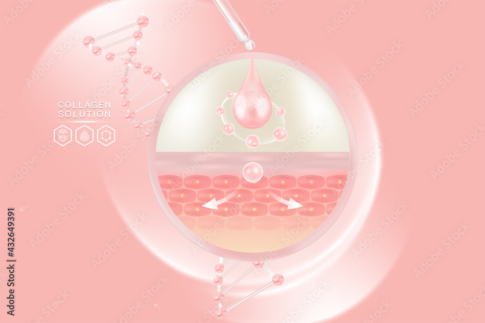 Hyaluronic acid skin solutions ad, pink collagen serum drops with cosmetic advertising background ready to use, illustration vector. Hyaluronic acid skin solutions ad, pink collagen serum drops with cosmetic advertising background ready to use, illustration vector.