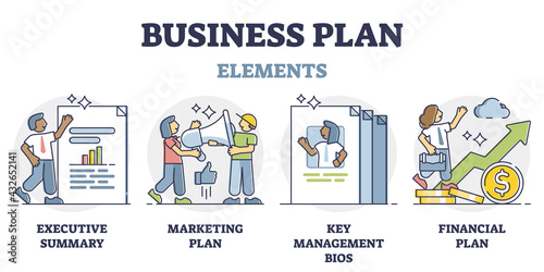 Business plan as company development strategy explanation outline diagram. Educational analysis with key factors for new startup management vector illustration. Marketing, finance and executive scene.