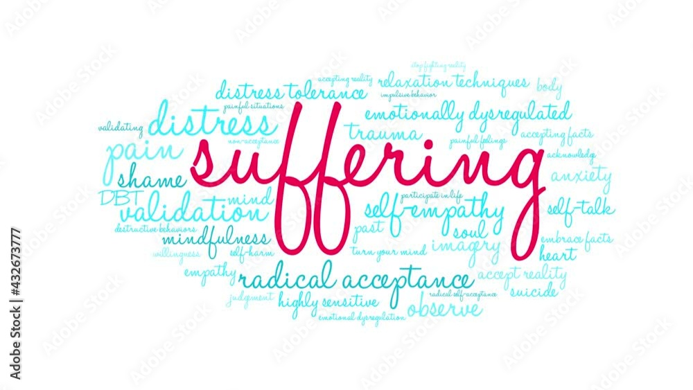 Suffering animated word cloud on a white background. Suffering animated word cloud on a white background.