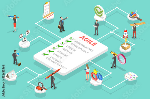 3D Isometric Flat Vector Conceptual Illustration of Agile Software Development Methodology, Flexible Developing Process