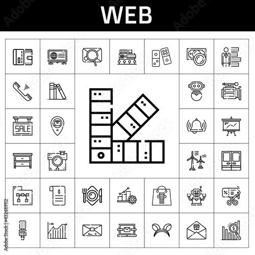 web icon set. line icon style. web related icons such as mail, wind turbine, discount, plate, pantone, laptop, house, robot, presentation, line chart, library, bar chart, domino