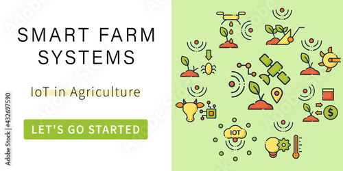 Smart farm banner.IoT in agriculture. Digital farming.Template for landing, web page, layout. Agricultural innovation website interface idea with icons