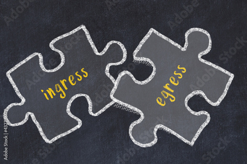 Ploblem solving. Chalk sketch of two puzzles with words ingress and egress