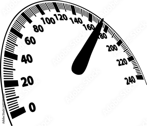 speedometer icon design. indicator icons. Performance measurement. speed meter stages vector concept