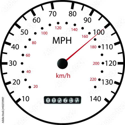 Mph speedometer icon. indicator icons. Performance measurement. speed meter stages vector concept