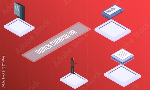 Hidden curriculum concept on abstract design