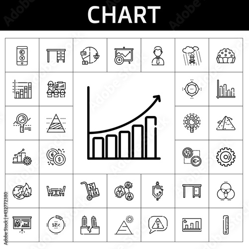 chart icon set. line icon style. chart related icons such as pie chart, earthquake, ruler, analysis, rgb, pyramid, packs, pie, research, presentation, analytics, global warming