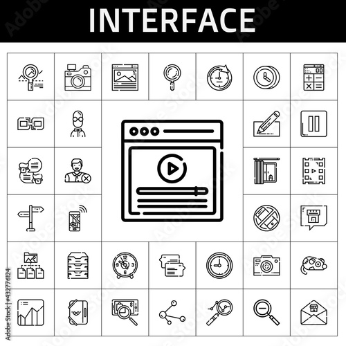 interface icon set. line icon style. interface related icons such as searching, link, video, photo camera, analytics, mouse, navigation, search, browser, share, zoom out