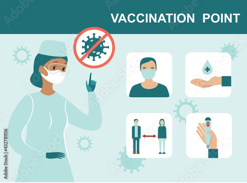 Coronavirus prevention measures poster or banner with Female Doctor. Vaccination center. Coronavirus Disease, Covid-19 Preventions