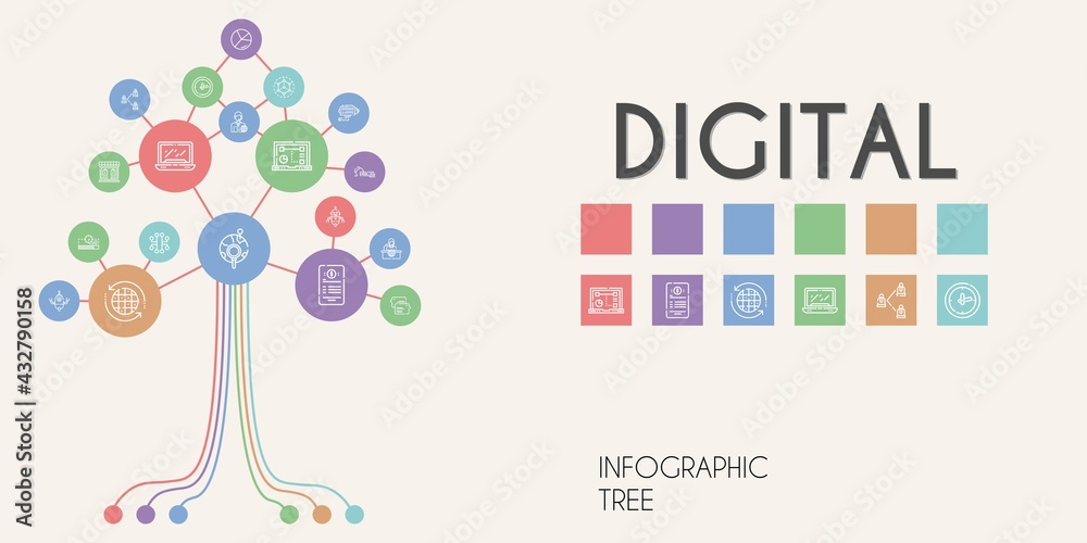 digital vector infographic tree. line icon style. digital related icons such as modeling, contract, news reporter, news report, global, store, clock, laptop, cctv, progress bar