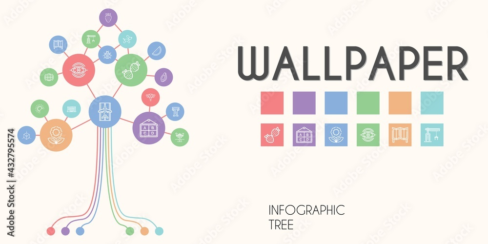 wallpaper vector infographic tree. line icon style. wallpaper related icons such as papaya, crane, room divider, strawberry, runway, global, ladybug, laptop, nebula, flower