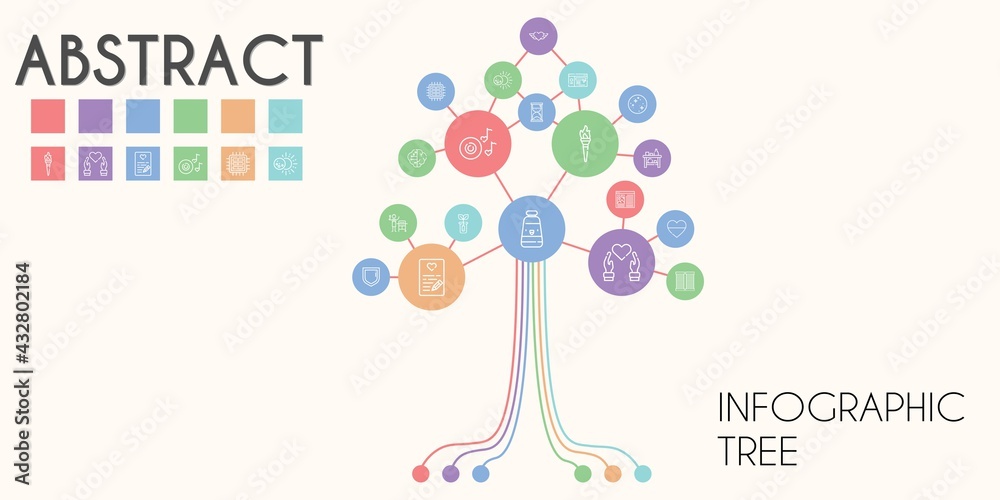 abstract vector infographic tree. line icon style. abstract related icons such as news, website, sprout, mercury, cpu, torch, thread, oil paint, brain, heart, shelf, eclipse abstract vector infographic tree. line icon style. abstract related icons such as news, website, sprout, mercury, cpu, torch, thread, oil paint, brain, heart, shelf, eclipse