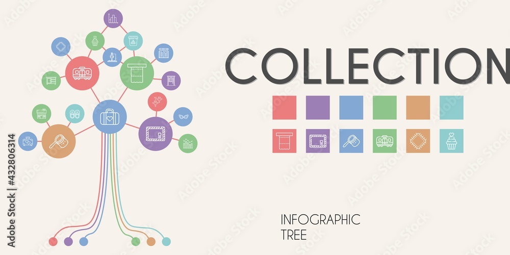 collection vector infographic tree. line icon style. collection related icons such as plane, waste, door, suitcase, book, drawer, bag, sandals, house, glasses, patch, envelope