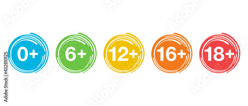 Age limits badges set for children censoring