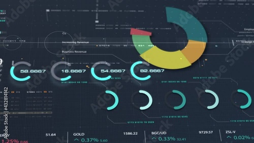 Business stock market, trading, info graphic with animated graphs, charts and data numbers insight analysis to be shown on monitor display screen for business meeting mock up theme photo