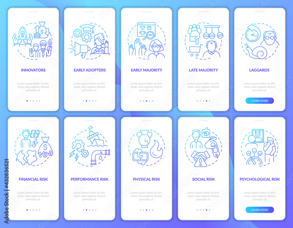 Product acceptance onboarding mobile app page screen with concepts set. Adopters, risks walkthrough 5 steps graphic instructions. UI, UX, GUI vector template with linear color illustrations