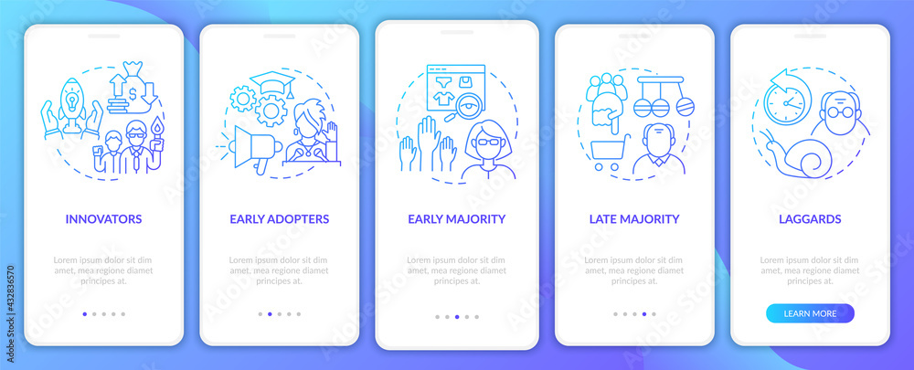 Product acceptors classification onboarding mobile app page screen with concepts. Innovation test walkthrough 5 steps graphic instructions. UI, UX, GUI vector template with linear color illustrations
