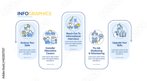 Career transition steps vector infographic template. Job search actions presentation design elements. Data visualization with 5 steps. Process timeline chart. Workflow layout with linear icons