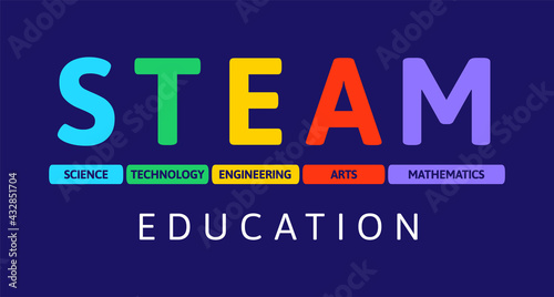 STEAM education, learning - science, technology, engineering, arts, mathematics, vector design