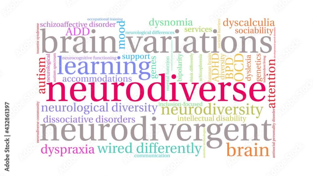 Neurodiverse animated word cloud on a white background. Neurodiverse animated word cloud on a white background.